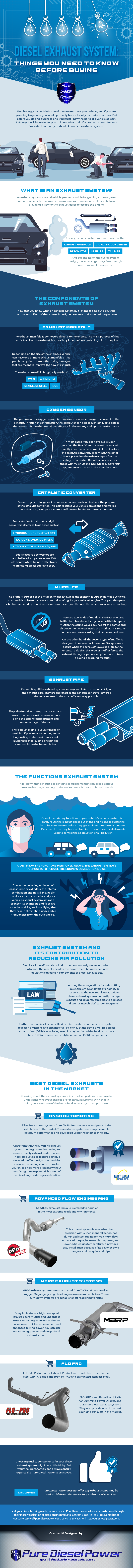 Diesel Exhaust System: Things You Need to Know Before Buying